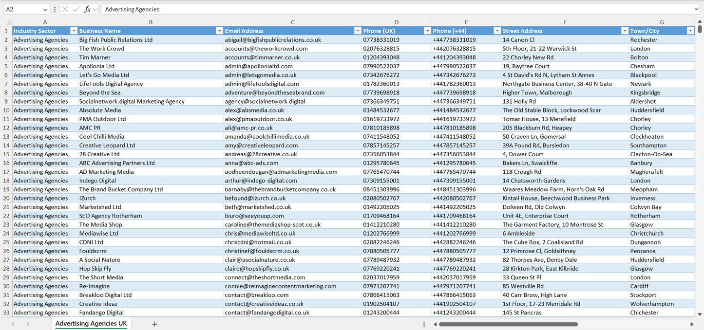 Contact data of all advertising agencies in the UK