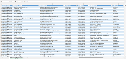 Contact data of all advertising agencies in the UK