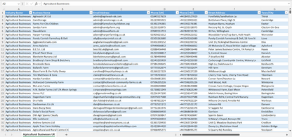 Contact data of all agricultural businesses in the UK