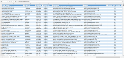 Contact data of all agricultural businesses in the UK