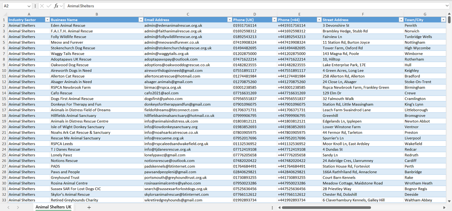 Contact data of all animal shelters in the UK