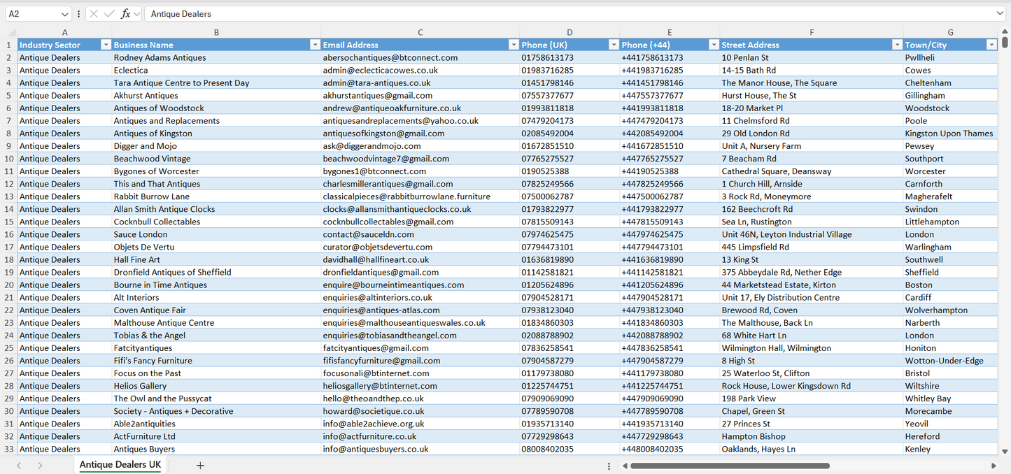 Contact data of all antique dealers in the UK