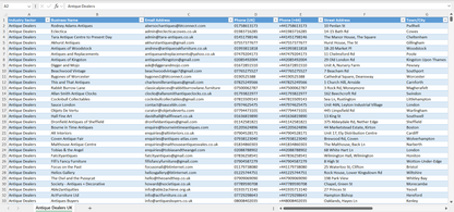 Contact data of all antique dealers in the UK