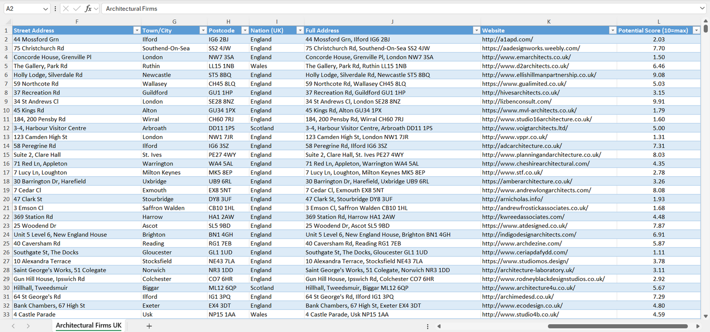 Contact data of all architectural firms in the UK