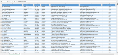 Contact data of all architectural firms in the UK