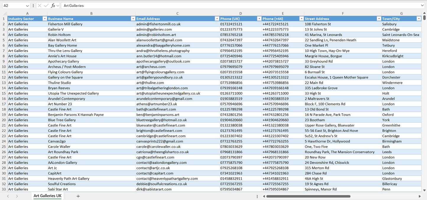 Contact data of all art galleries in the UK