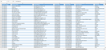Contact data of all art galleries in the UK
