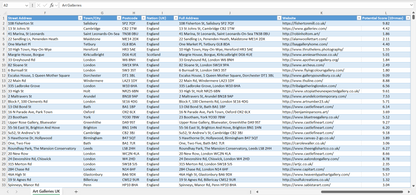 Contact data of all art galleries in the UK