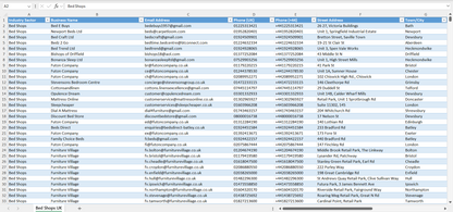 Contact data of all bed shops in the UK