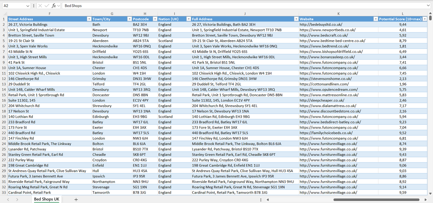 Contact data of all bed shops in the UK