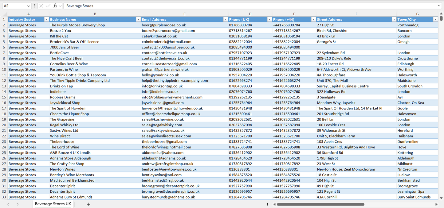 Contact data of all beverage stores in the UK