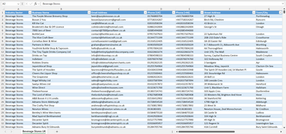 Contact data of all beverage stores in the UK