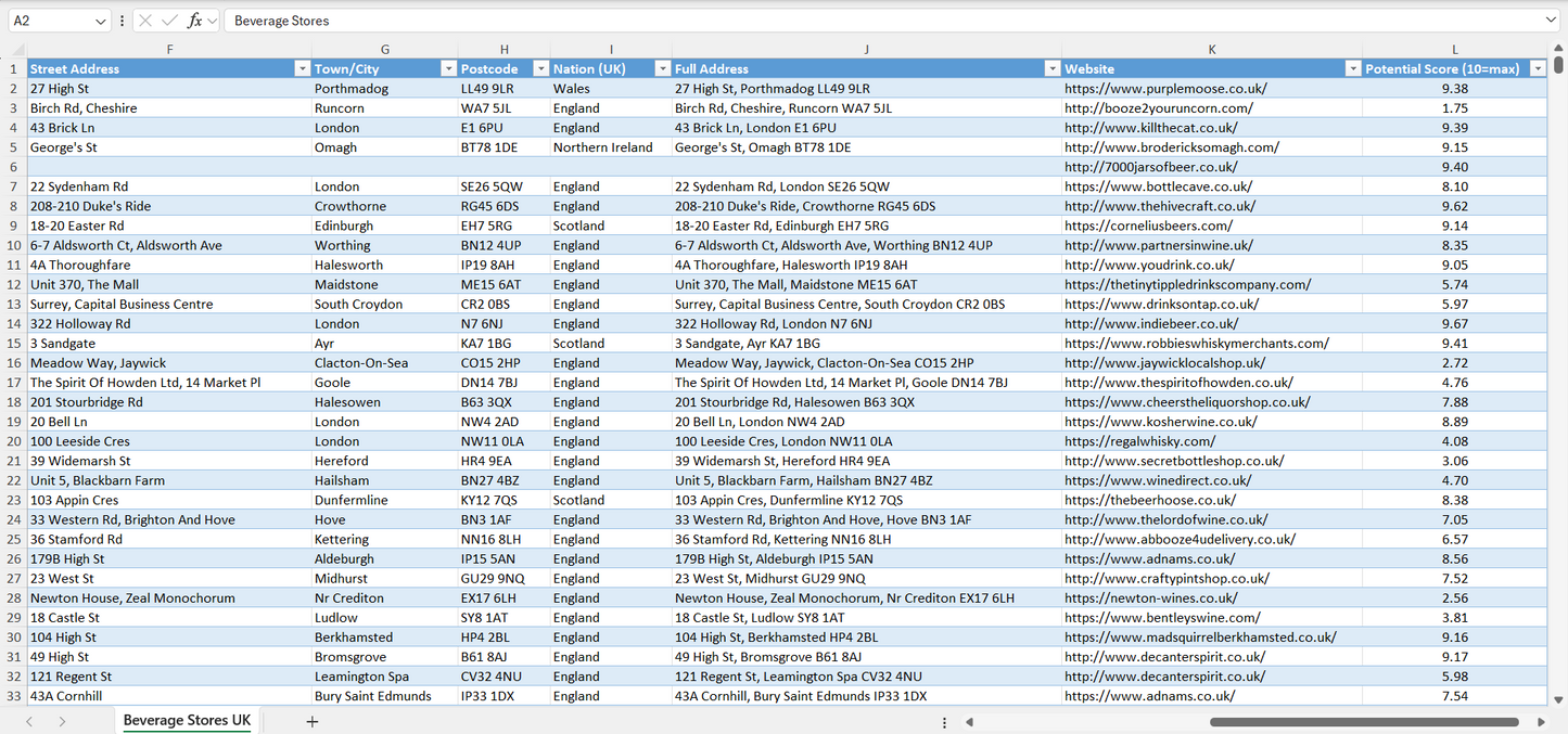 Contact data of all beverage stores in the UK