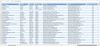 Contact data of all beverage stores in the UK