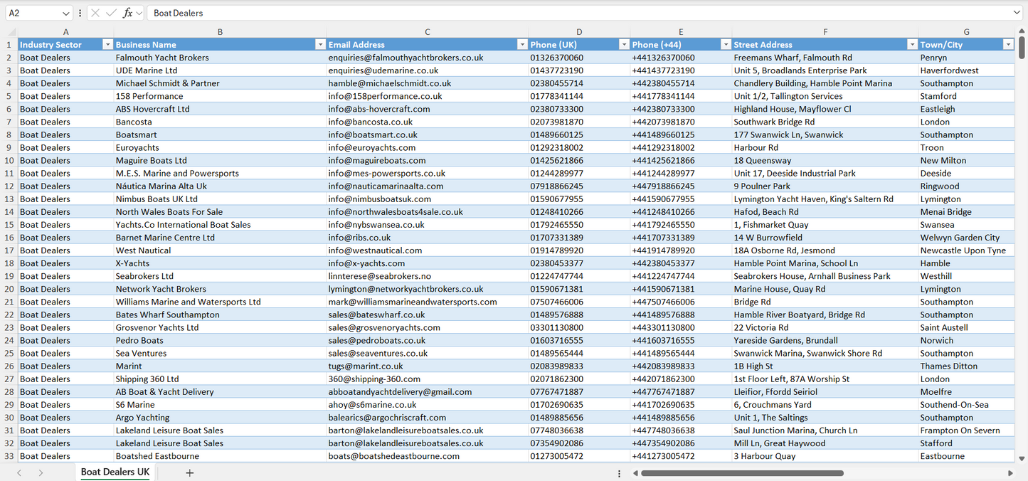 Contact data of all boat dealers in the UK
