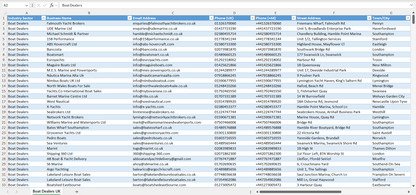 Contact data of all boat dealers in the UK