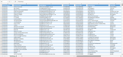 Contact data of all bookshops in the UK