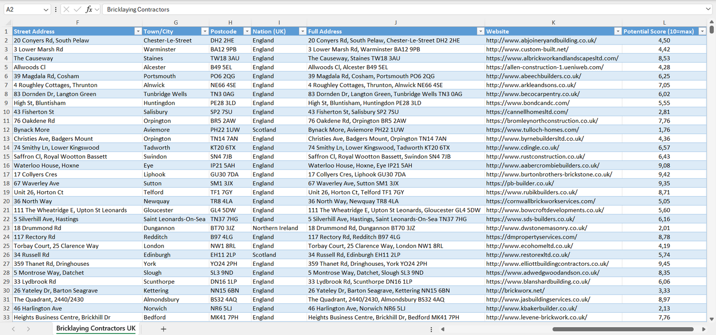 Contact data of all bricklaying contractors in the UK