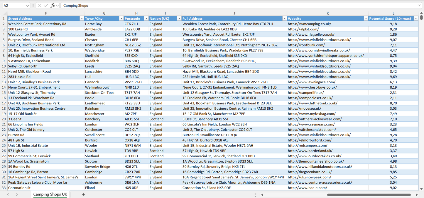 Contact data of all camping shops in the UK