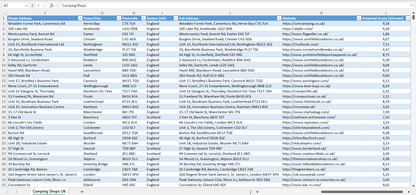 Contact data of all camping shops in the UK
