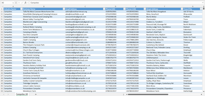 Contact data of all campsites in the UK