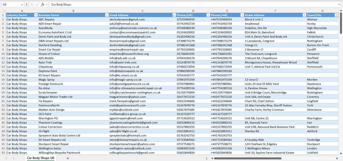 Contact data of all car body shops in the UK