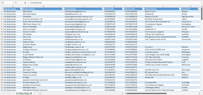 Contact data of all car body shops in the UK