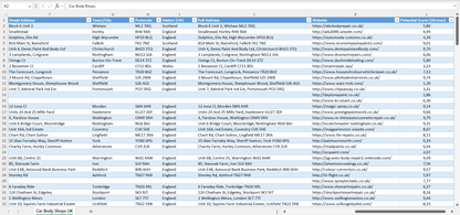 Contact data of all car body shops in the UK