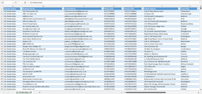 Contact data of all car dealerships in the UK