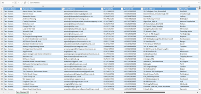 Contact data of all care homes in the UK