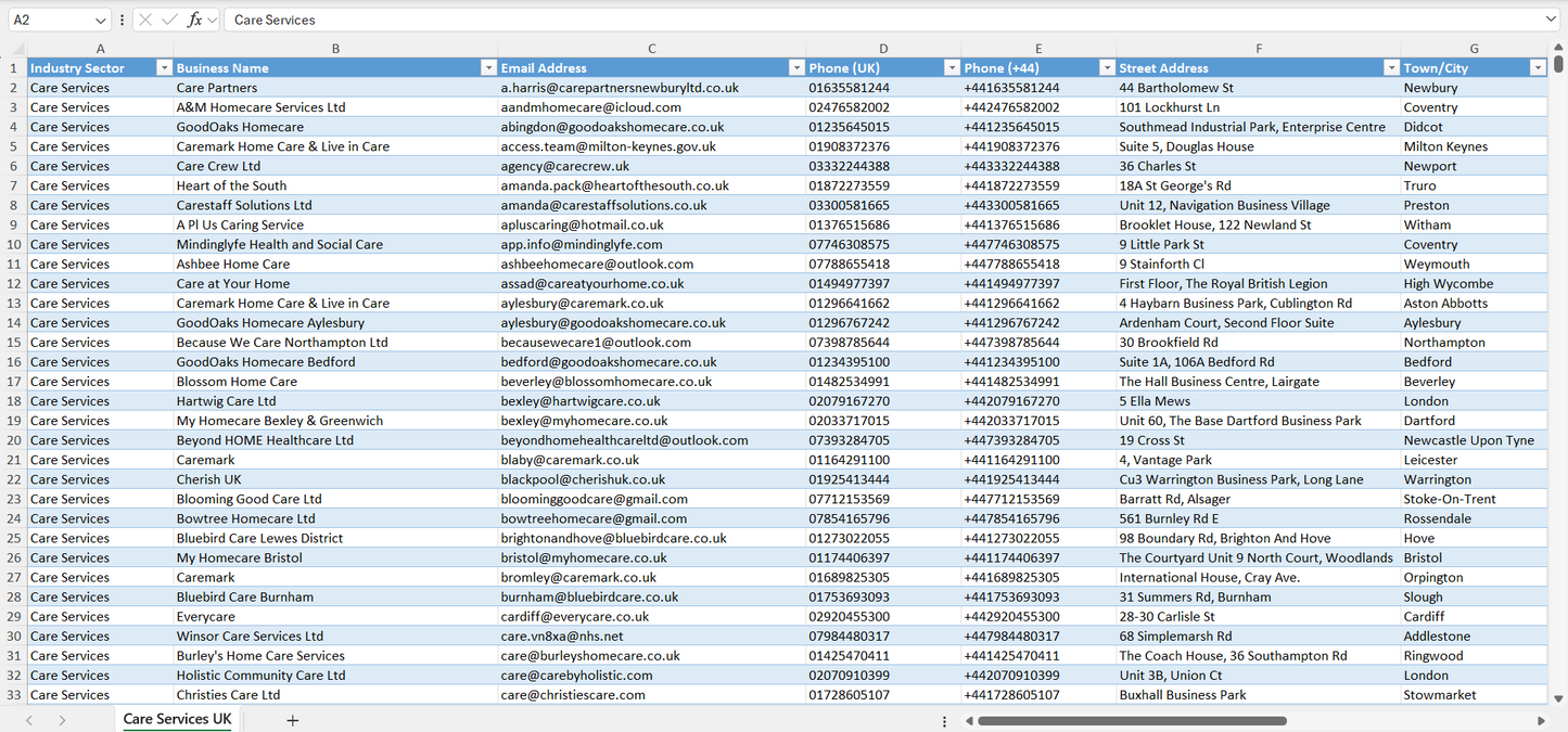 Contact data of all care services in the UK