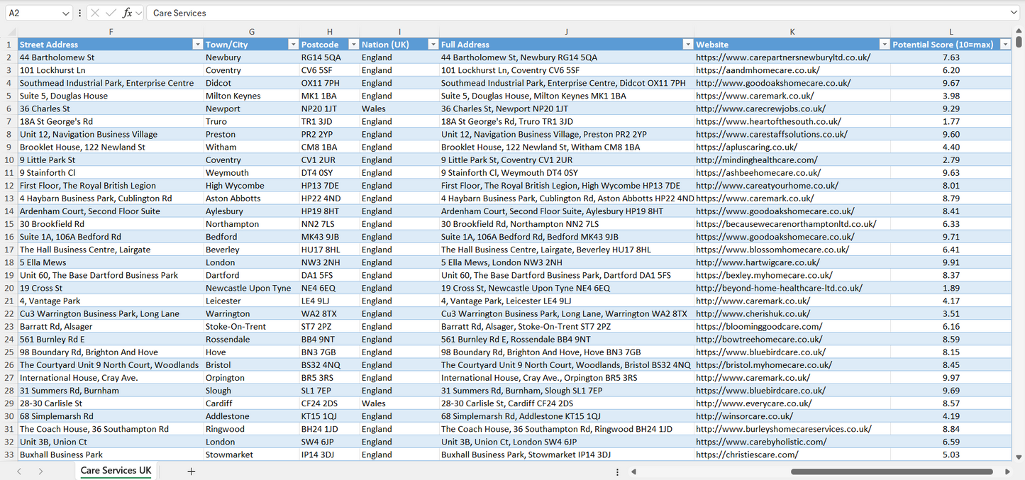 Contact data of all care services in the UK
