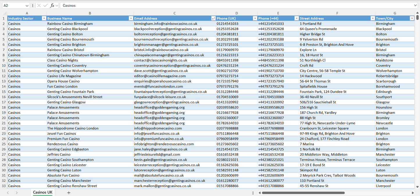 Contact data of all casinos in the UK