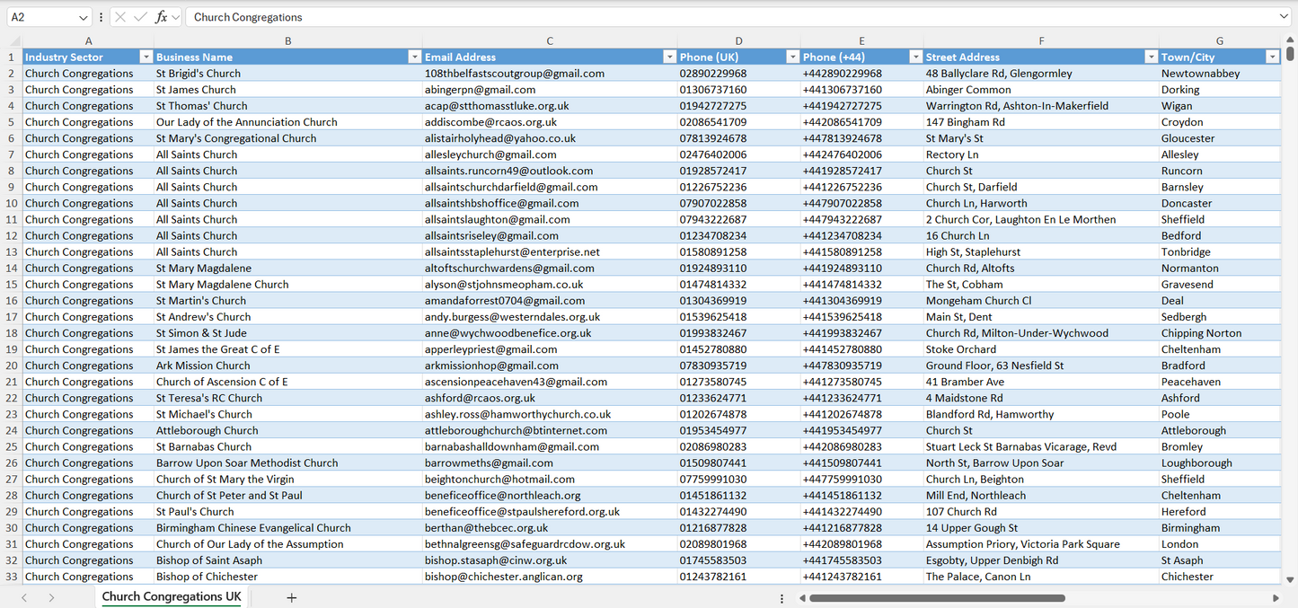 Contact data of all church congregations in the UK