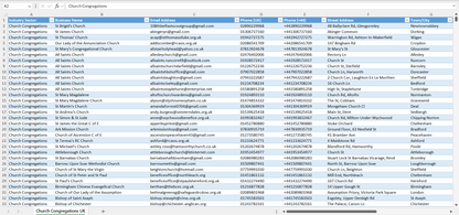 Contact data of all church congregations in the UK