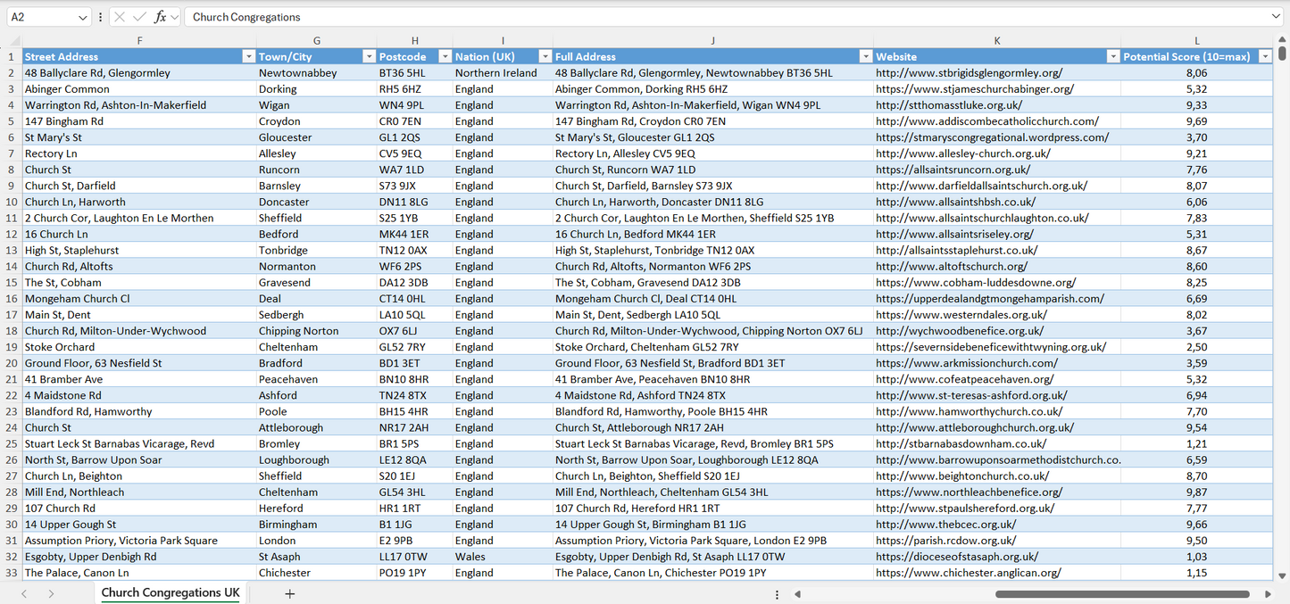 Contact data of all church congregations in the UK