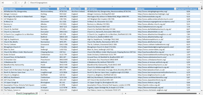 Contact data of all church congregations in the UK