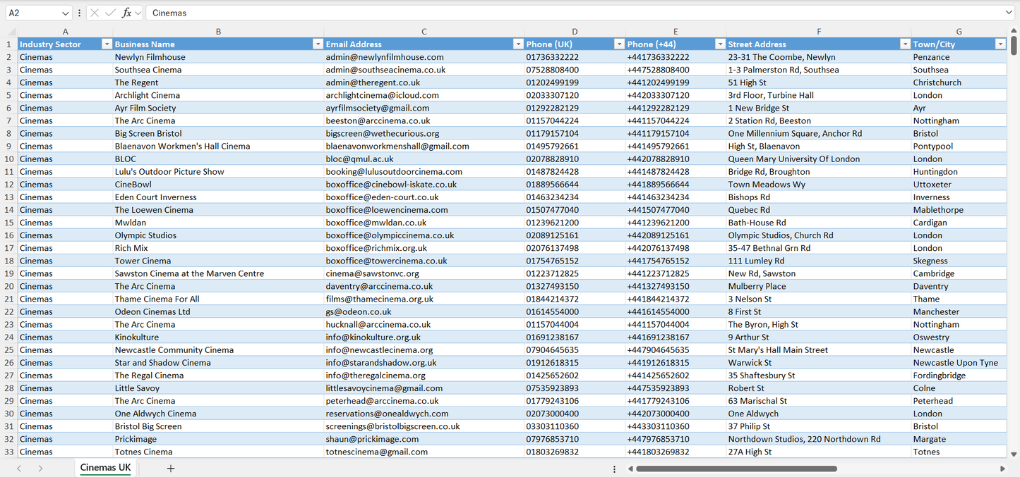 Contact data of all cinemas in the UK