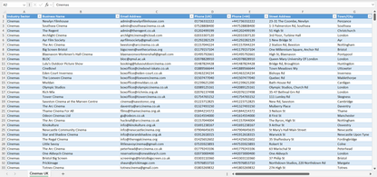 Contact data of all cinemas in the UK