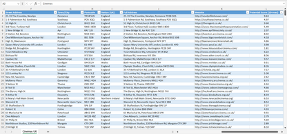 Contact data of all cinemas in the UK