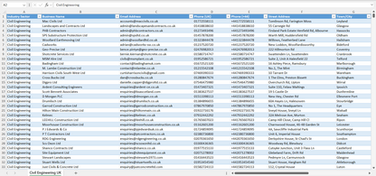 Contact data of all civil engineering businesses in the UK