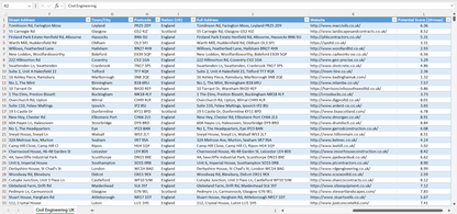 Contact data of all civil engineering businesses in the UK