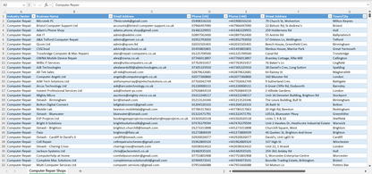 Contact data of all computer repair shops in the UK