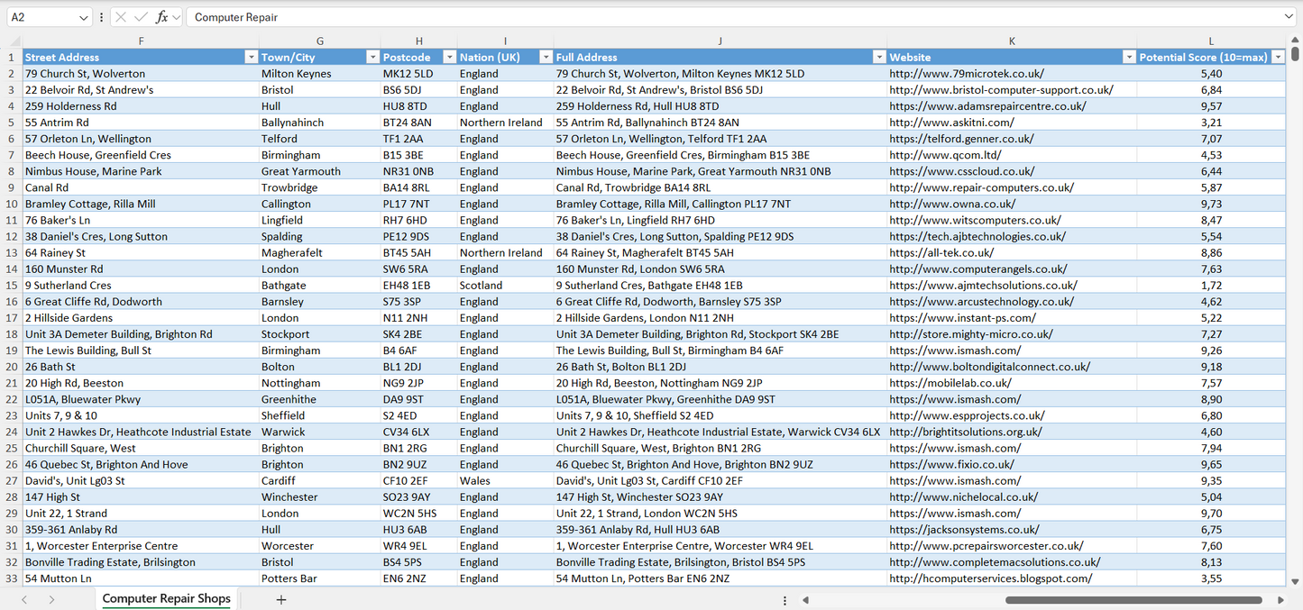 Contact data of all computer repair shops in the UK