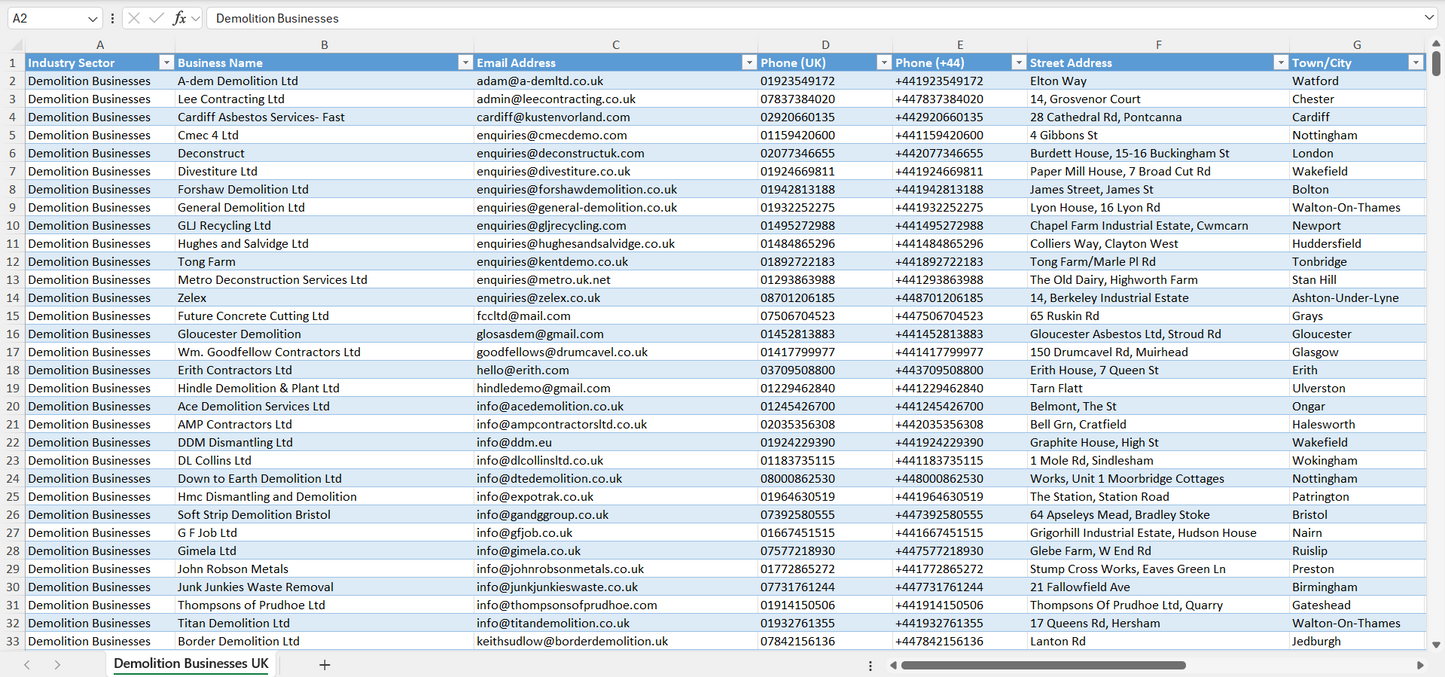 Contact data of all demolition businesses in the UK
