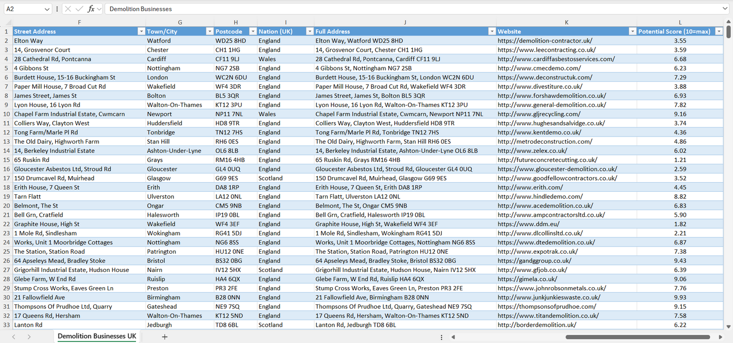 Contact data of all demolition businesses in the UK