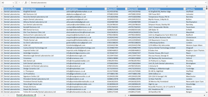 Contact data of all dental laboratories in the UK
