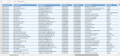 Contact data of all dog groomers in the UK
