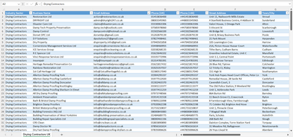 Contact data of all drying contractors in the UK