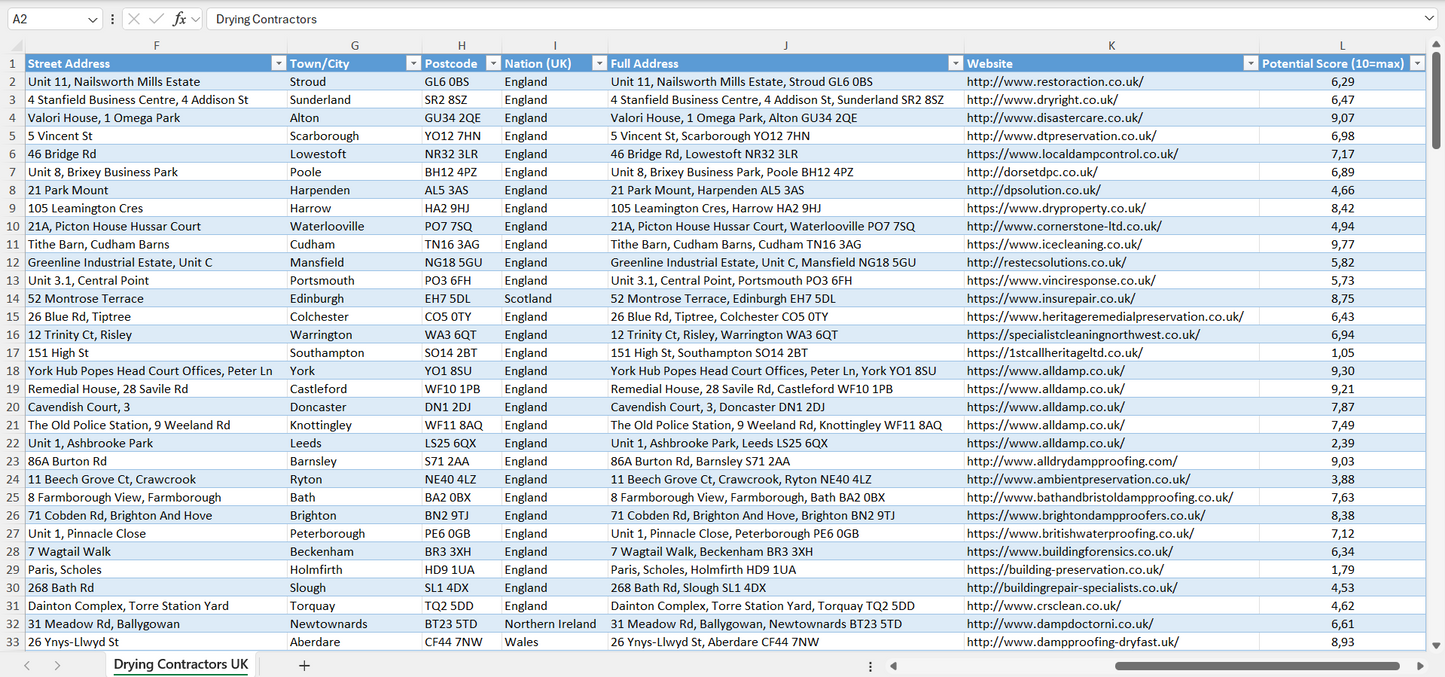 Contact data of all drying contractors in the UK